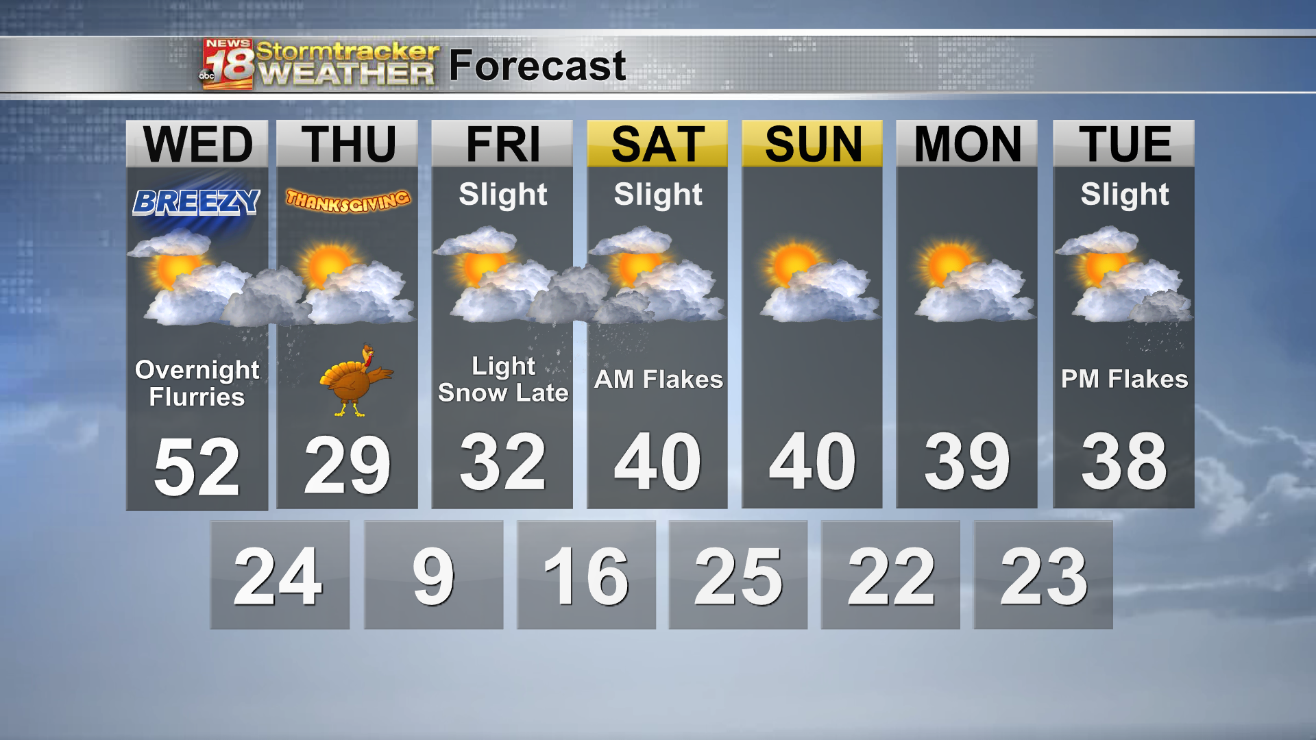 7 Day Daybreak 2018.png